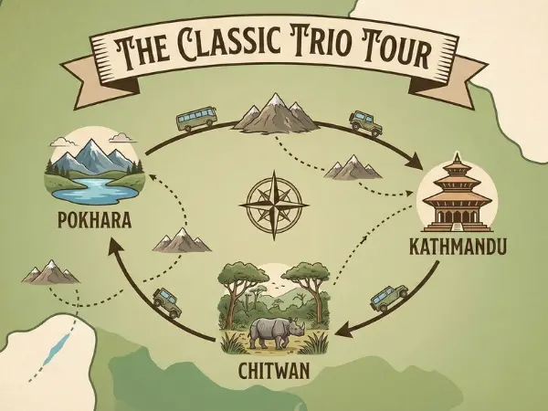 The Classic Trio Tour Map